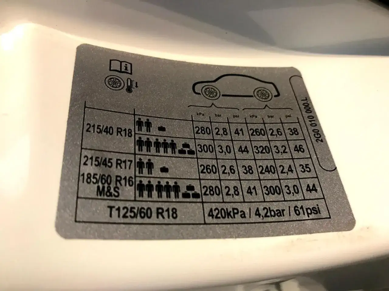 &Eacute;tiquette de pression pneu polo. Indique les pressions recommand&eacute;es pour diff&eacute;rentes tailles de pneus et charges.