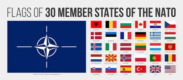Flagi państw założycielskich NATO
