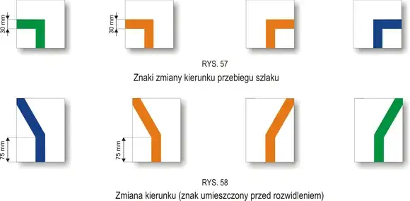 Znaki szlaków turystycznych PTTK w Bieszczadach