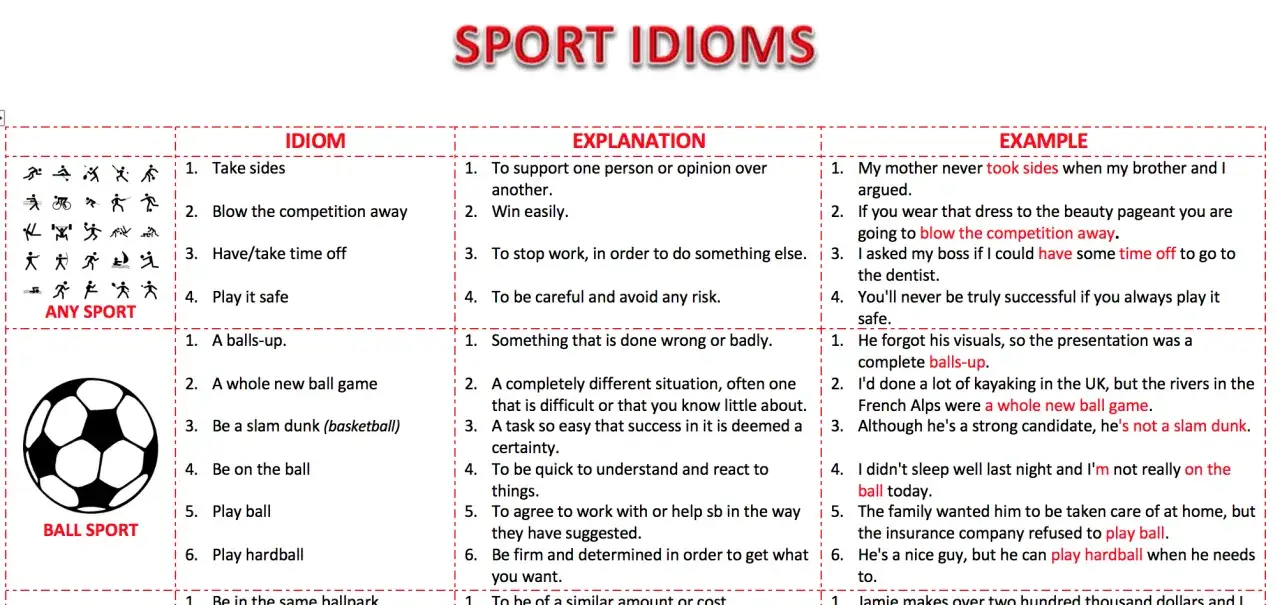 Lista de modismos deportivos y sus ejemplos. Aprende a usar frases como 