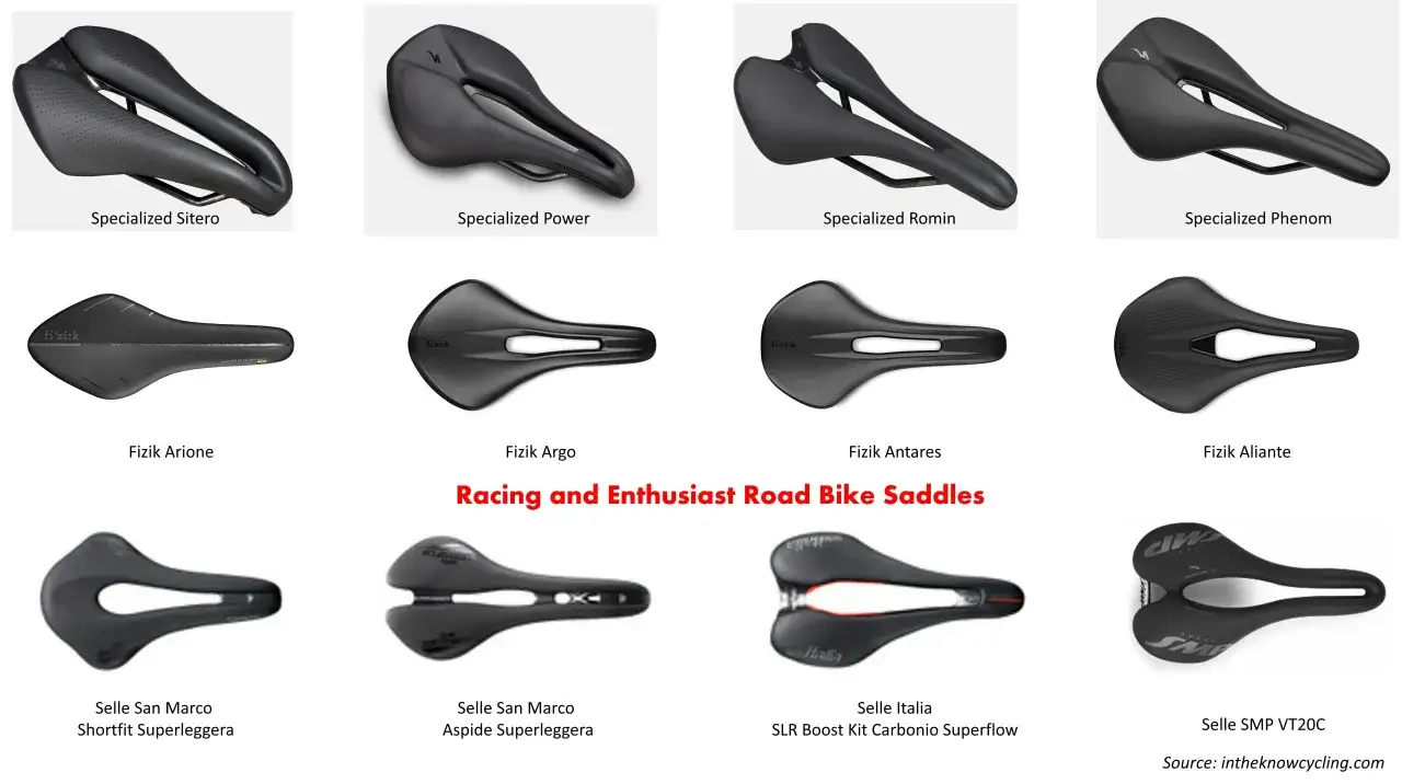 Różne rodzaje mocowań siodełek rowerowych: Specialized, Fizik, Selle San Marco, Selle Italia, Selle SMP.