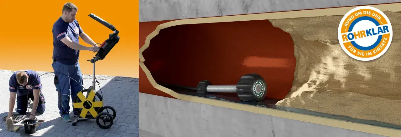 Rohrreinigungsteam untersucht einen verstopften Kanal mit einer Kamera.