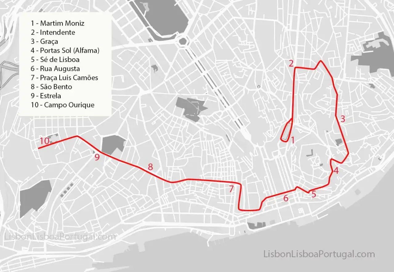Mapa z zaznaczoną trasą tramwaju 28 Lizbona, od Martim Moniz do Campo Ourique, z numerowanymi przystankami.