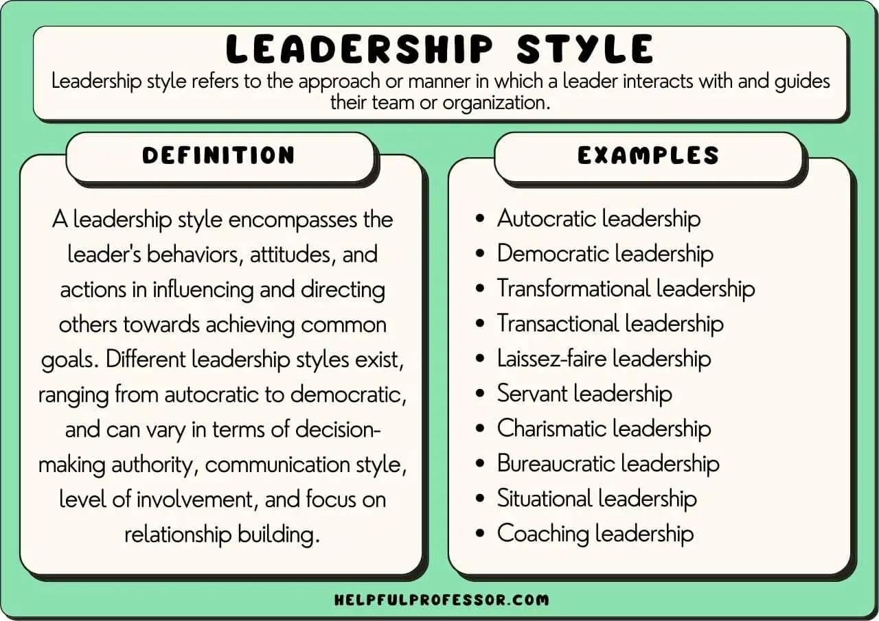 Infographic defining leadership style and listing various leadership models like autocratic, democratic, and transformational.