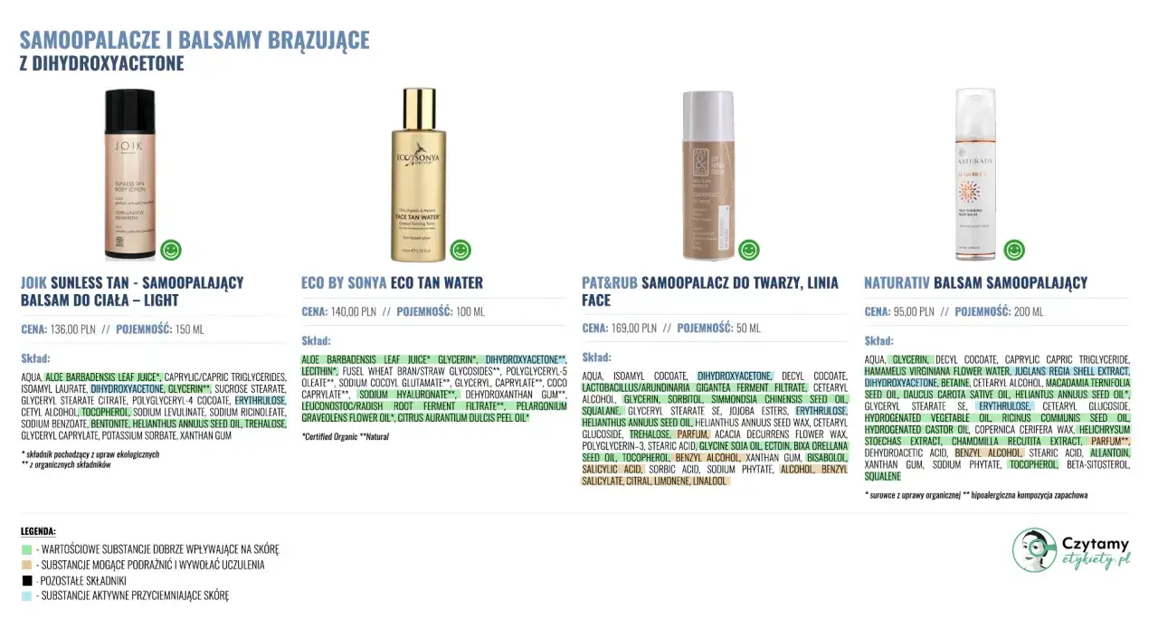 balsamy brązujące porównanie produktów