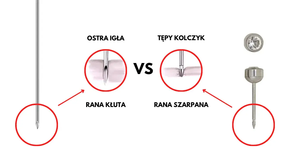 przekłuwanie ucha igłą czy pistoletem