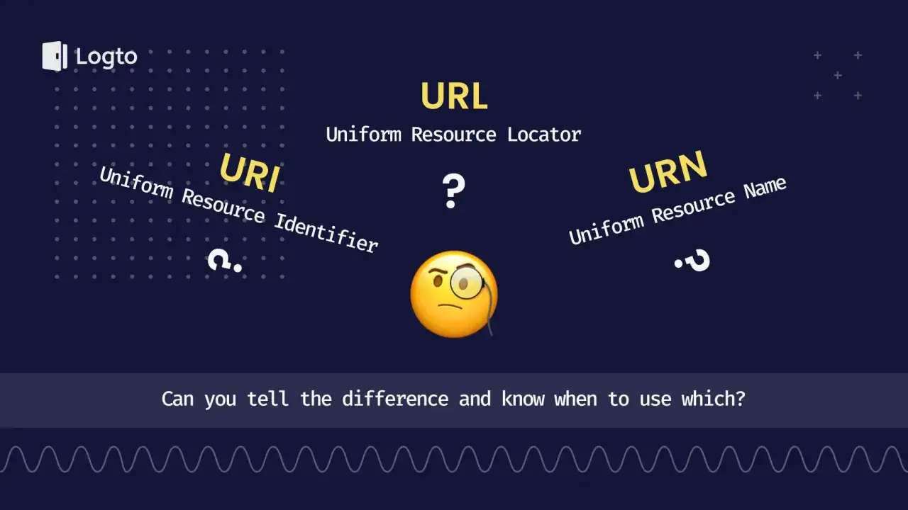 Co to URL? Obrazek wyjaśnia różnice między URL, URI i URN, używając emoji z monoklem do zobrazowania rozterek.