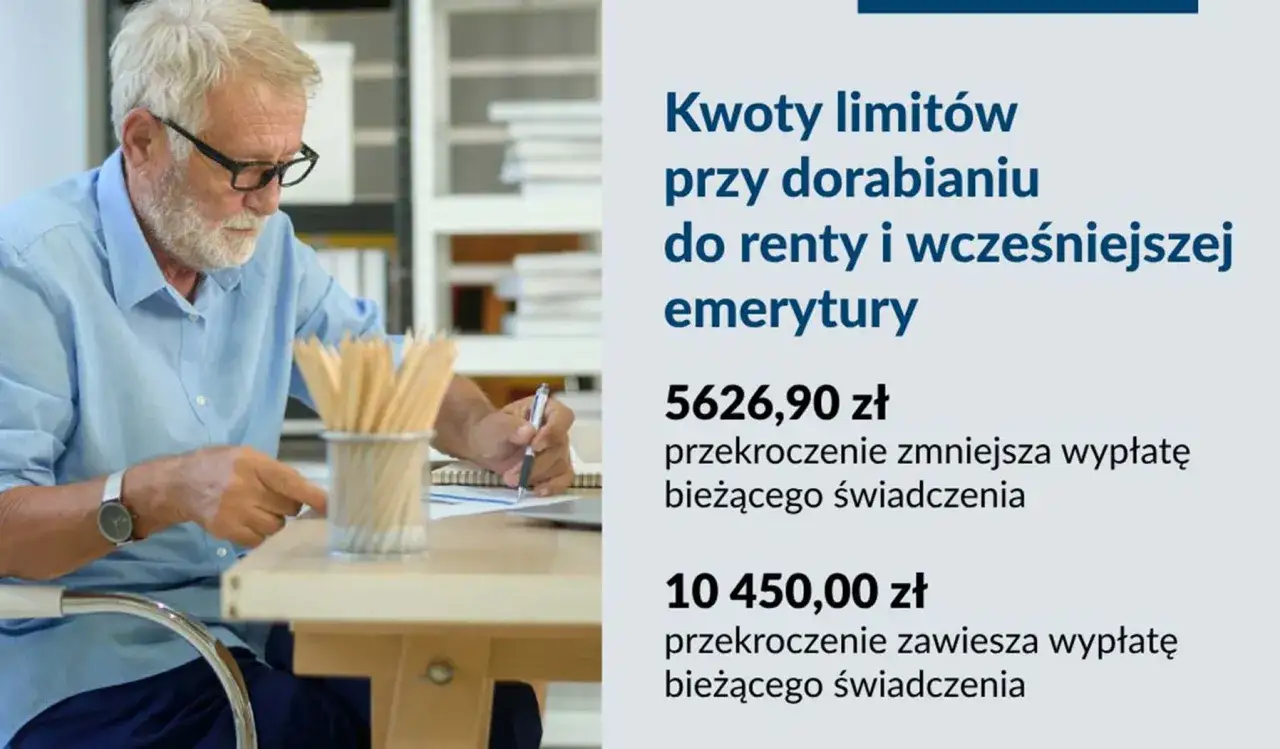 Starszy mężczyzna z okularami analizuje dokumenty. Obok kwoty limitów przy dorabianiu do renty i wcześniejszej emerytury, w tym potencjalnej trzynastej emerytury.