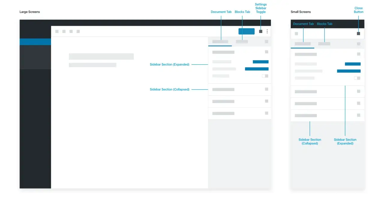 Interfaz de WordPress: muestra c&oacute;mo funciona el panel lateral en pantallas grandes y peque&ntilde;as, explicando qu&eacute; es y para qu&eacute; sirve.