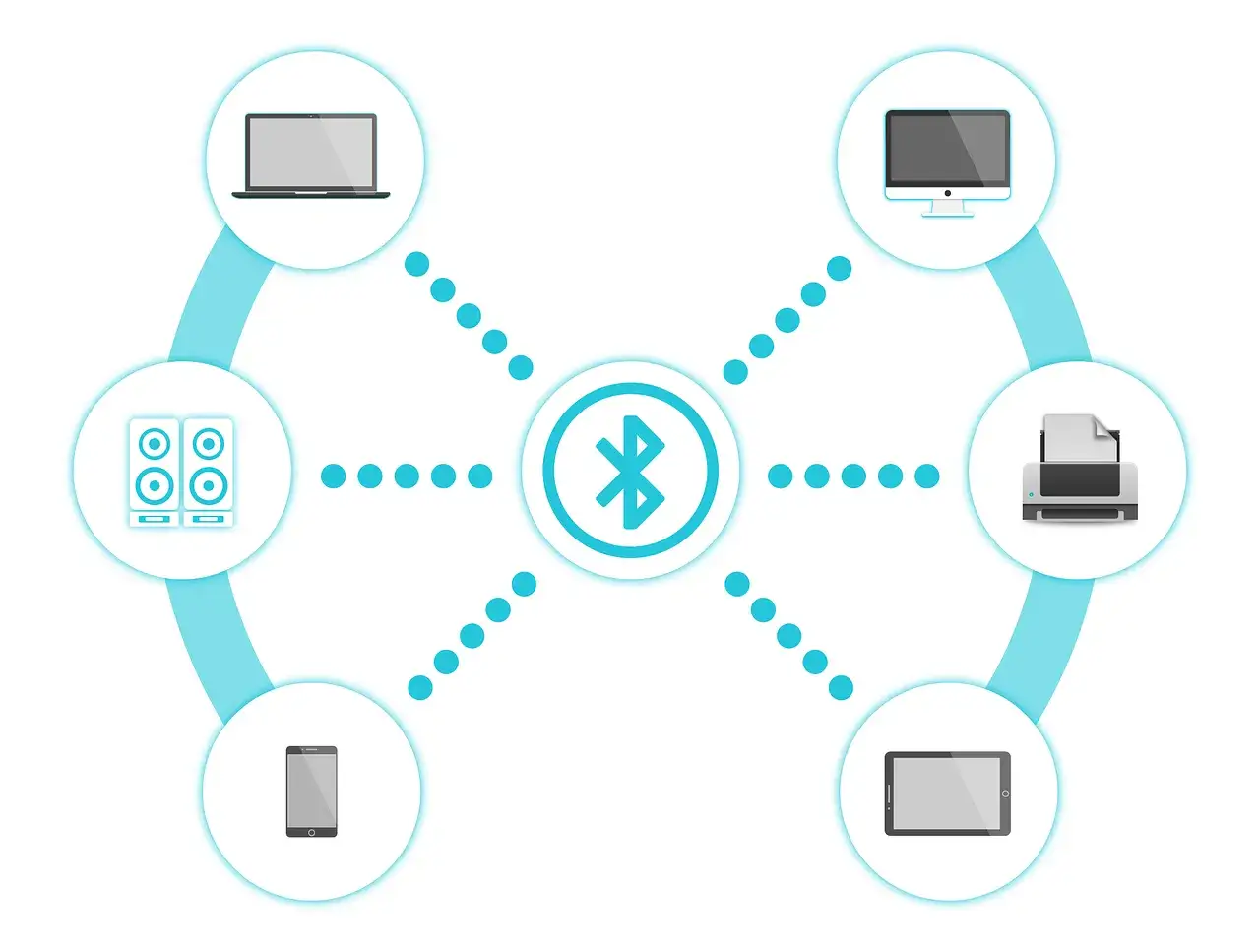 Grafika przedstawiająca r&oacute;żne ikony połączeń: Wi-Fi, Bluetooth, USB, AirPrint