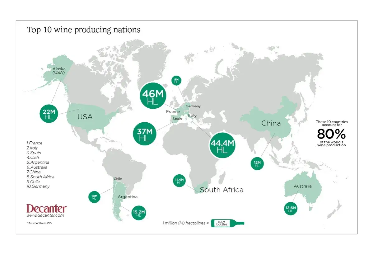 Weltkarte zeigt die rangliste weinproduktion weltweit. USA, Italien, Frankreich und China f&uuml;hren die Liste an.