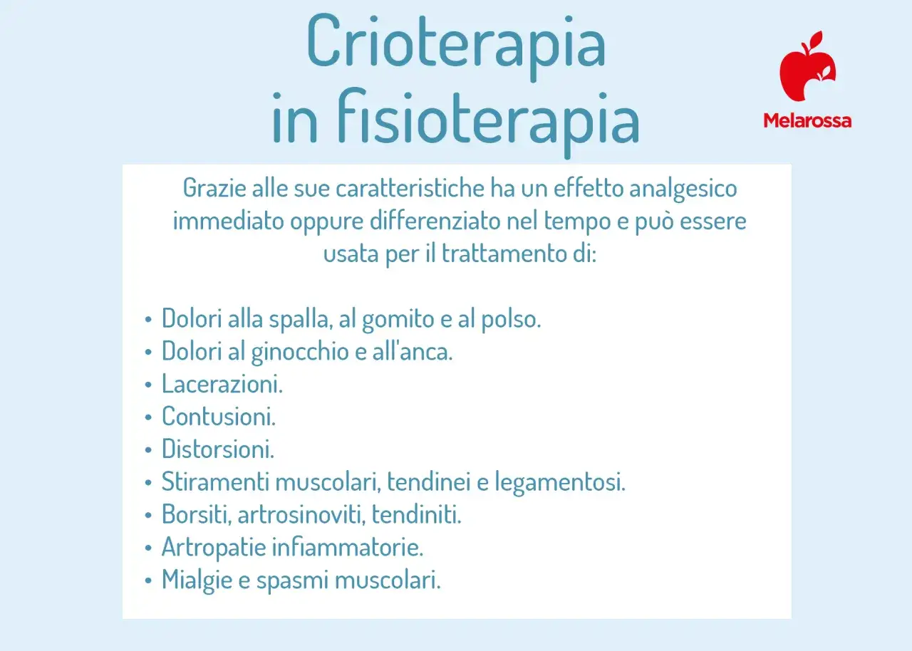 La crioterapia in fisioterapia allevia dolori, stiramenti e infiammazioni. Utile per spalla, ginocchio, distorsioni e mialgie.