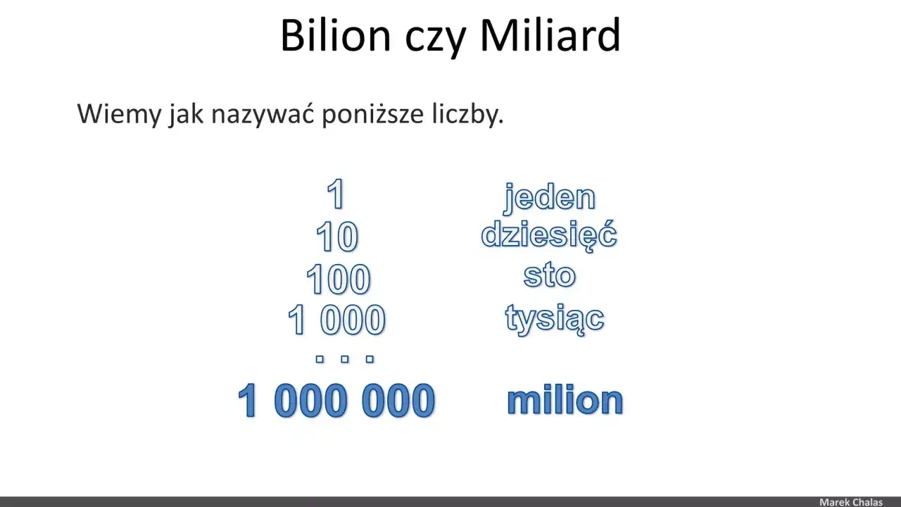 Tabela pokazuje, jak nazwać liczby: 1 (jeden), 10 (dziesięć), 100 (sto), 1000 (tysiąc) i 1 000 000 (milion). Ile zer ma bilion?