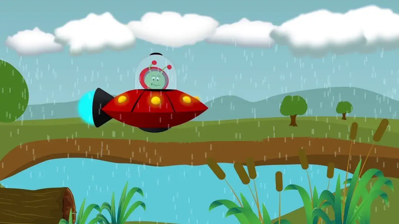 cykl hydrologiczny dla dzieci animacja