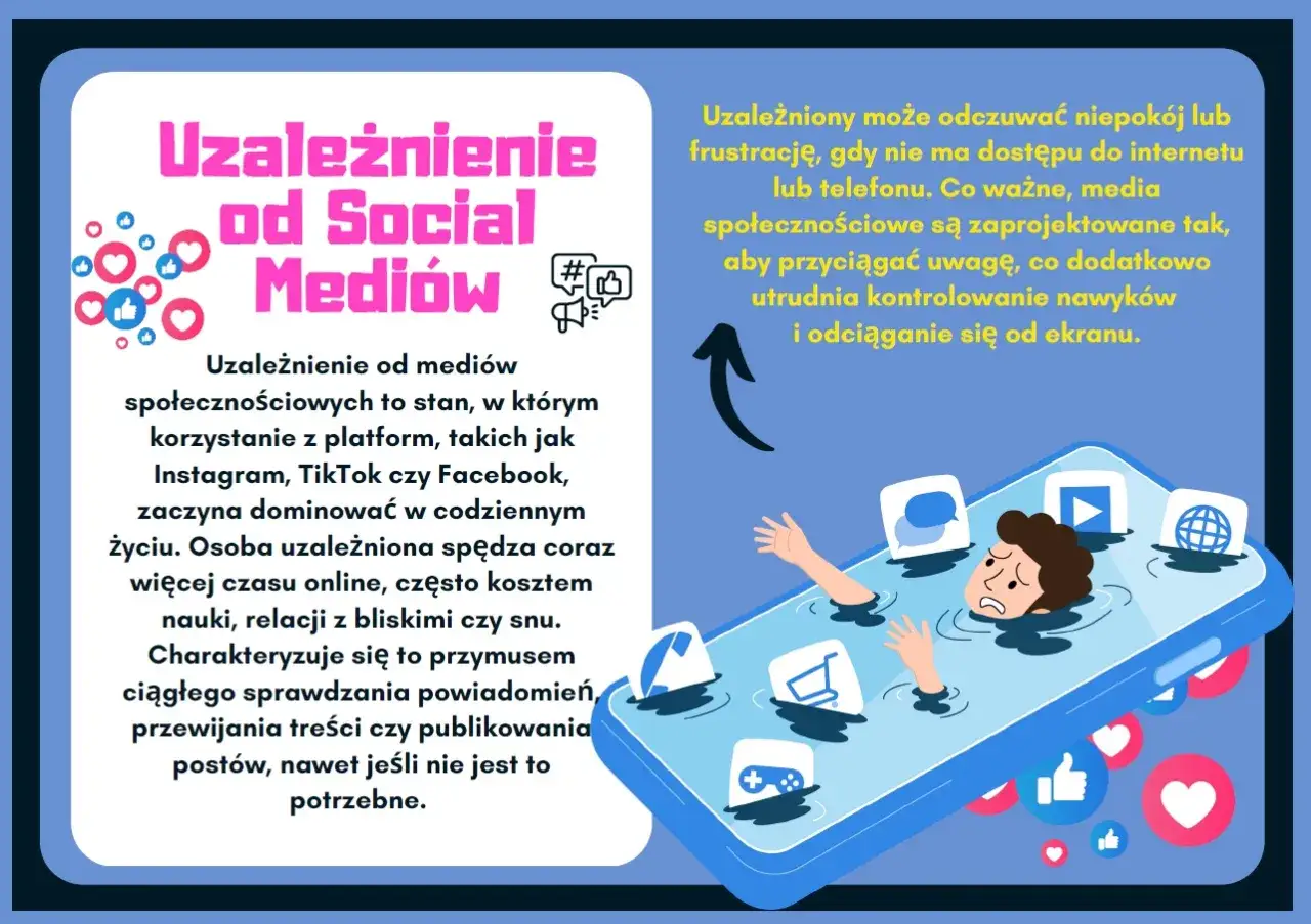Ilustracja przedstawia osobę tonącą w smartfonie, symbolizującą uzależnienie od mediów społecznościowych. Ikony aplikacji i polubień otaczają ją, utrudniając ucieczkę.