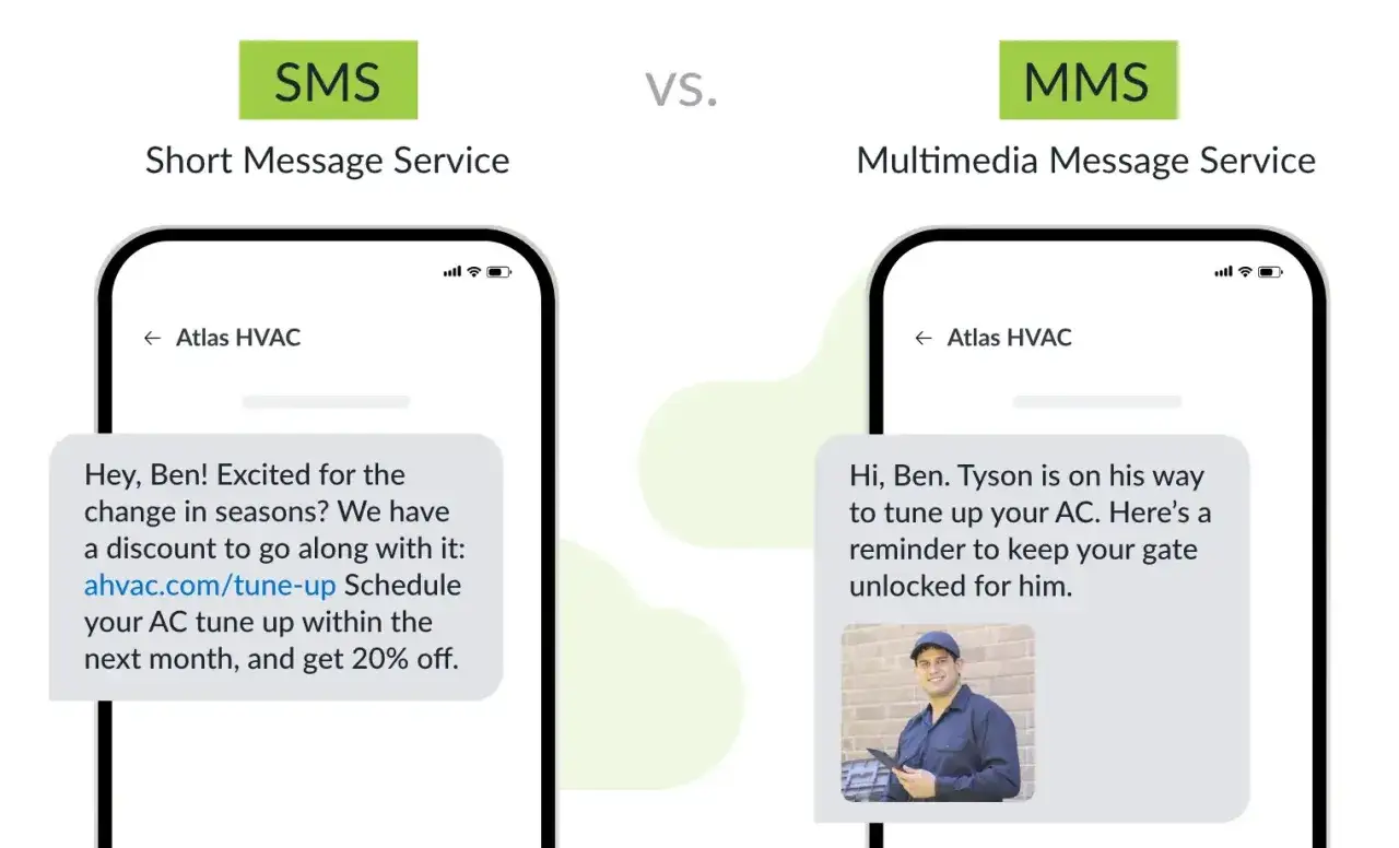 Porównanie SMS i MMS: SMS to krótka wiadomość tekstowa, MMS pozwala na wysyłanie zdjęć, jak w tym przykładzie z technikiem HVAC.