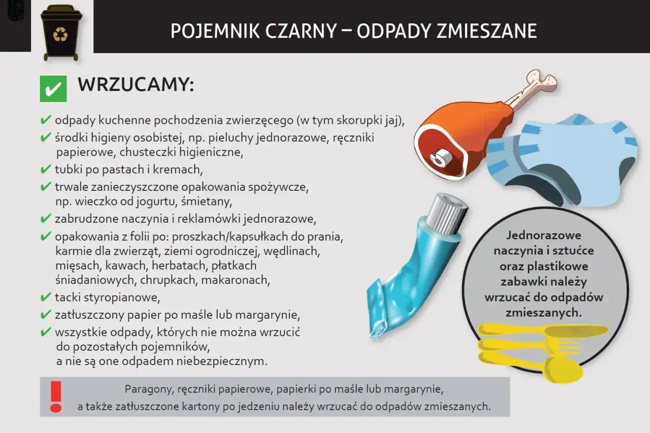 Co wrzucać do zmieszanych: resztki mięsa, zużyte pieluchy, tubki po pastach, zatłuszczony papier, jednorazowe naczynia.