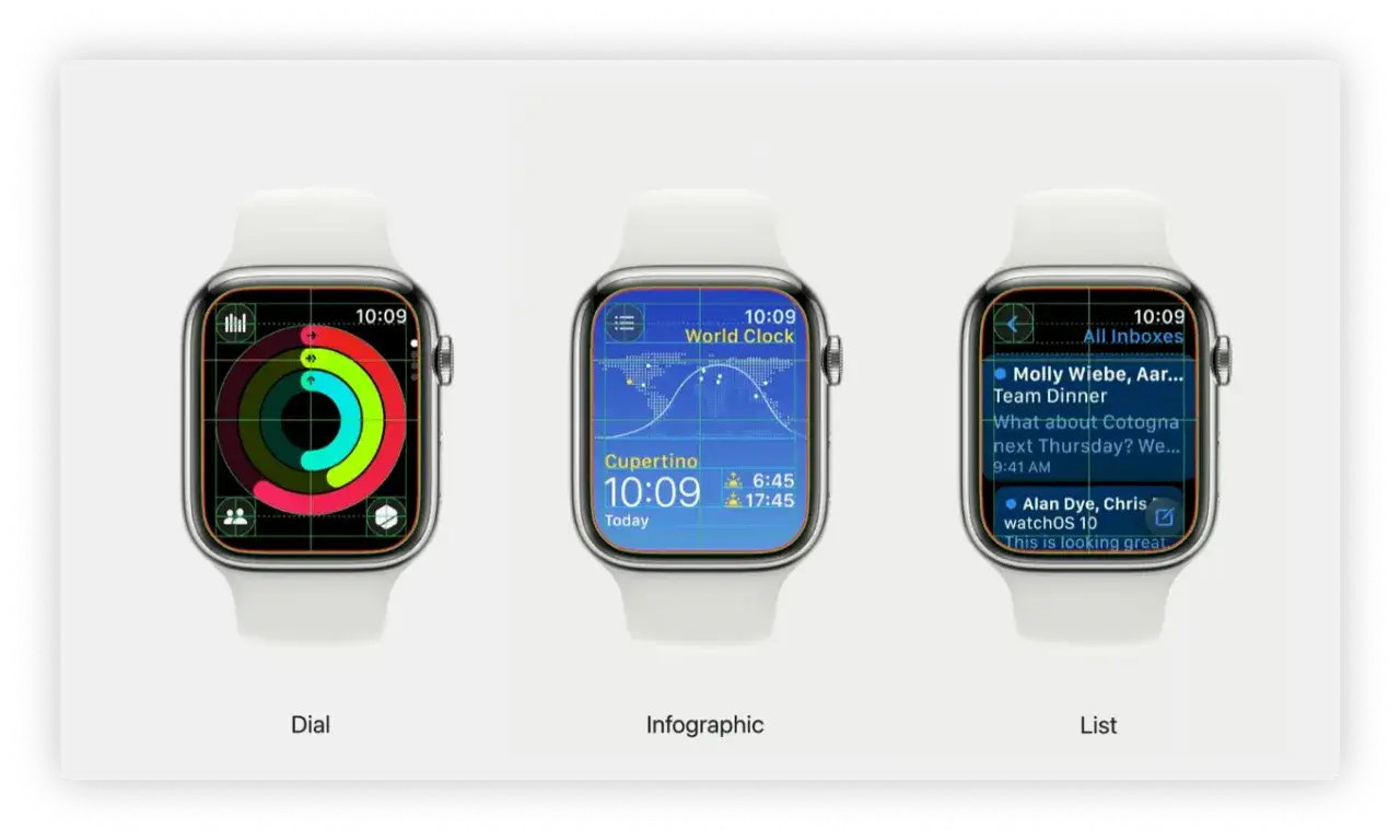 Trzy tarcze zegarka Apple Watch z watchOS 10: aktywność, zegar światowy i wiadomości.