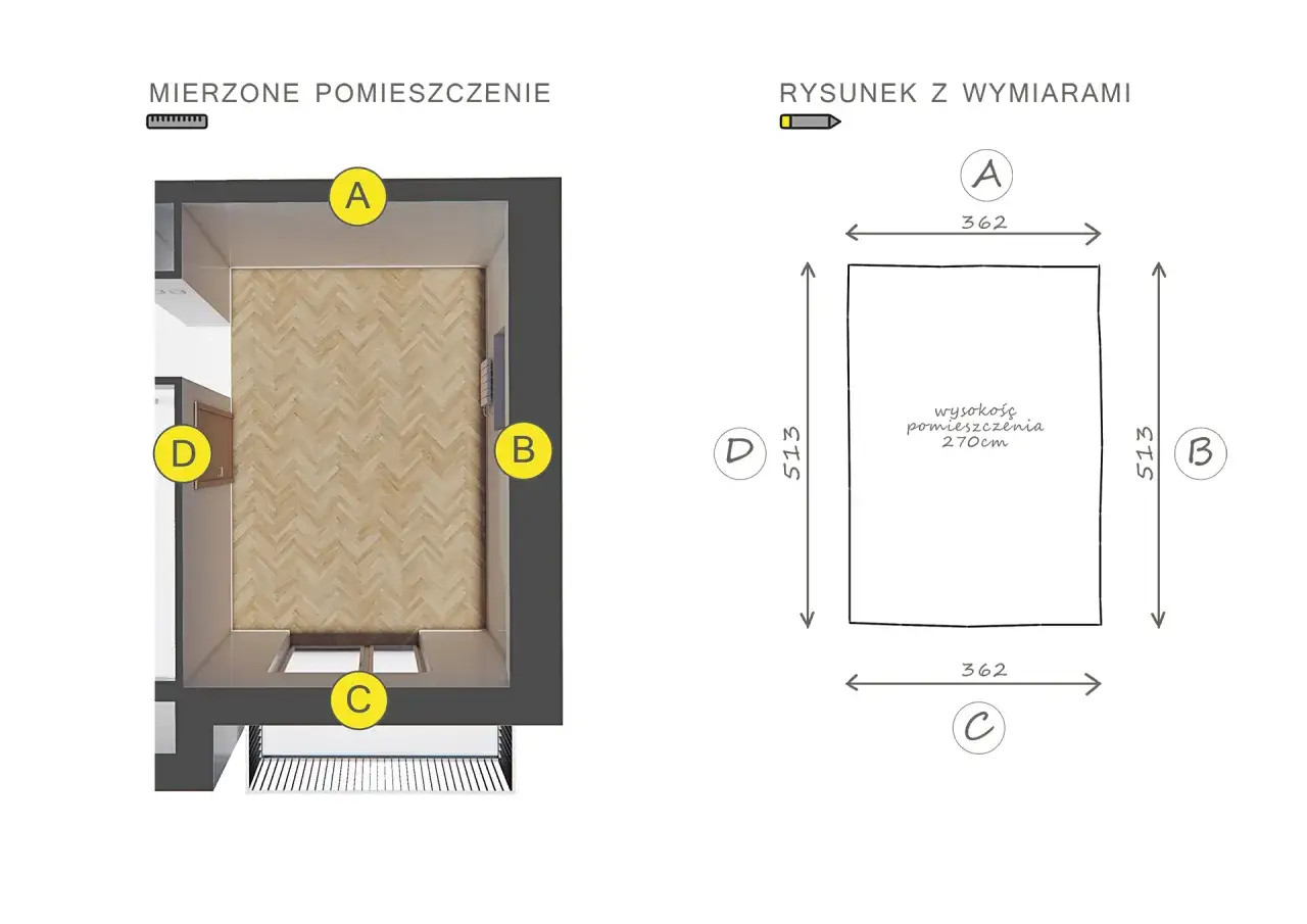 Schemat pokazuje, jak obliczyć metraż pokoju. Widok z góry na pomieszczenie i rysunek z wymiarami 362x513 cm.
