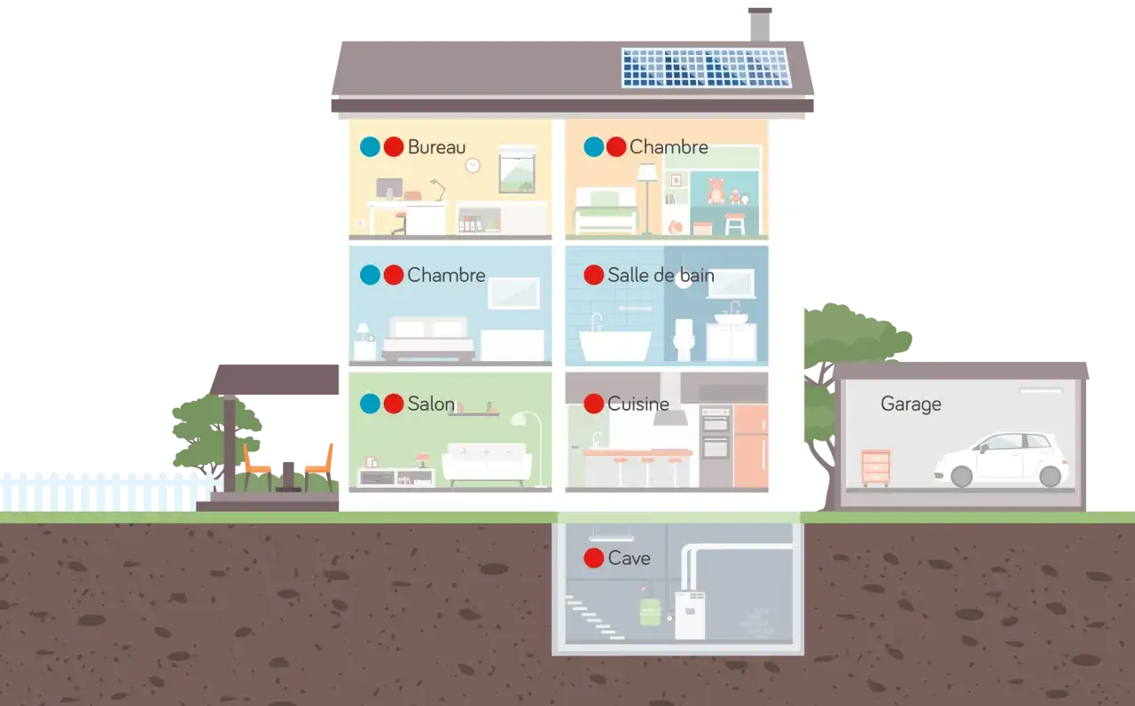 Illustration d'une maison avec ses pi&egrave;ces (bureau, chambres, salon, cuisine, salle de bain, cave, garage). Utile pour savoir comment calculer le nombre de pi&egrave;ces pour une assurance habitation.