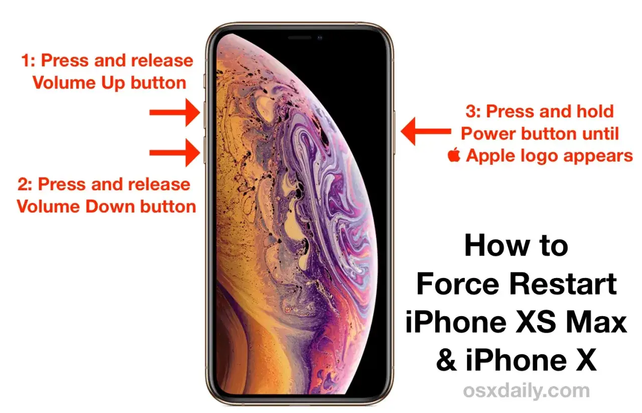 Jak zresetować iPhone XS Max lub iPhone X: naciśnij i zwolnij przycisk głośności w górę, następnie przycisk głośności w dół, a na końcu przytrzymaj przycisk boczny.