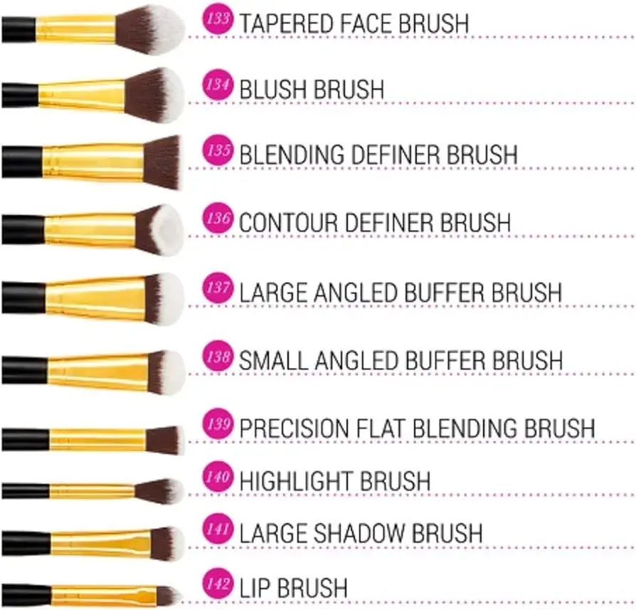 BH Cosmetics Pinselsets Vergleich Anfänger Profi