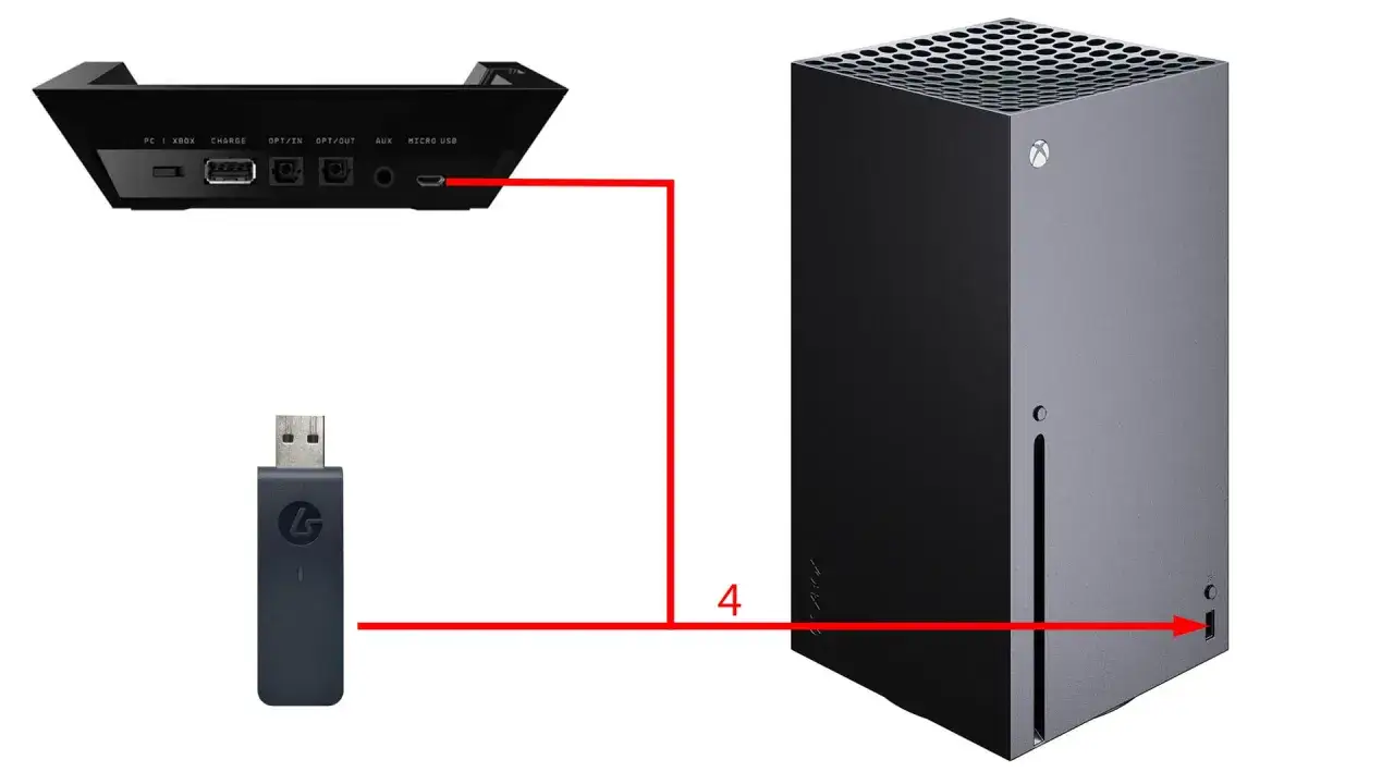 Zdjęcie Jak podłączyć słuchawki bezprzewodowe do Xbox Series X bez problemów