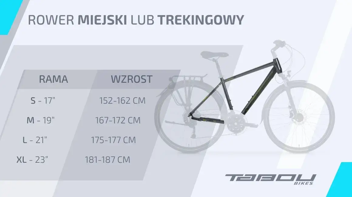 Zdjęcie Jak łatwo sprawdzić, ile cali ma twój rower i dopasować go do wzrostu