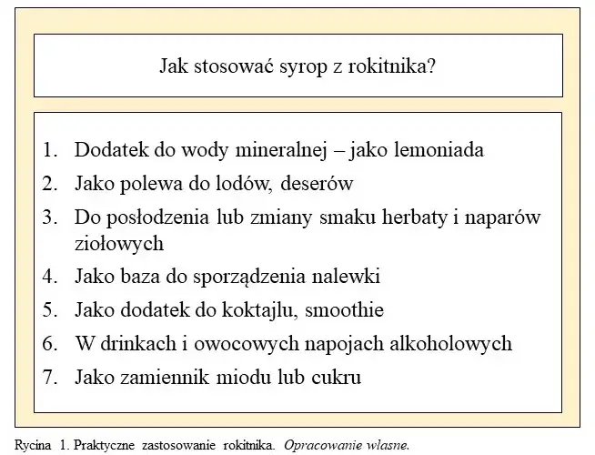 Zdjęcie  Sok z rokitnika - właściwości, zastosowanie i jak go stosować. Syrop z rokitnika też działa!