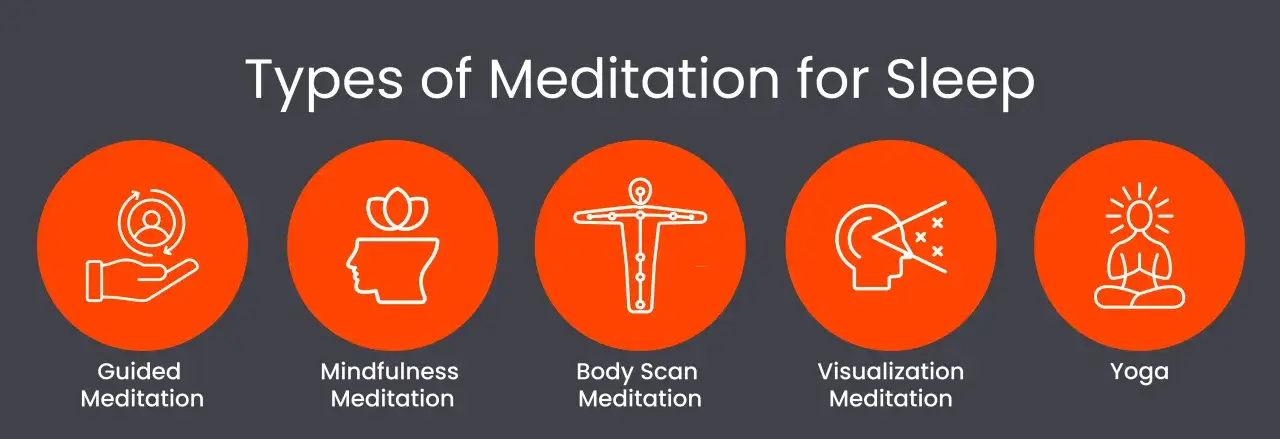 Fem typer meditation för mental avslappning och att somna: guidad, mindfulness, kroppsscanning, visualisering och yoga.
