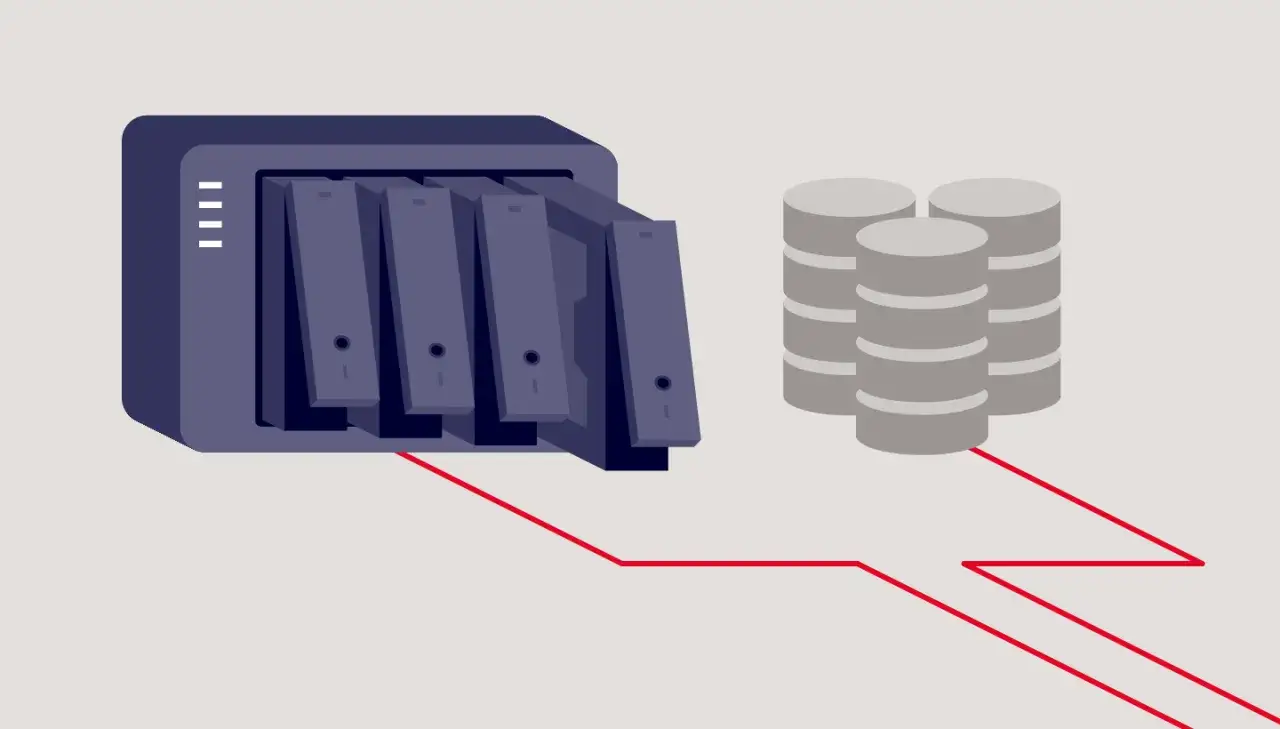 Ein NAS-System mit vier Einschüben und gestapelte Festplatten, verbunden durch rote Linien. Dies illustriert die RAID-Bedeutung für Datensicherheit und Leistung.