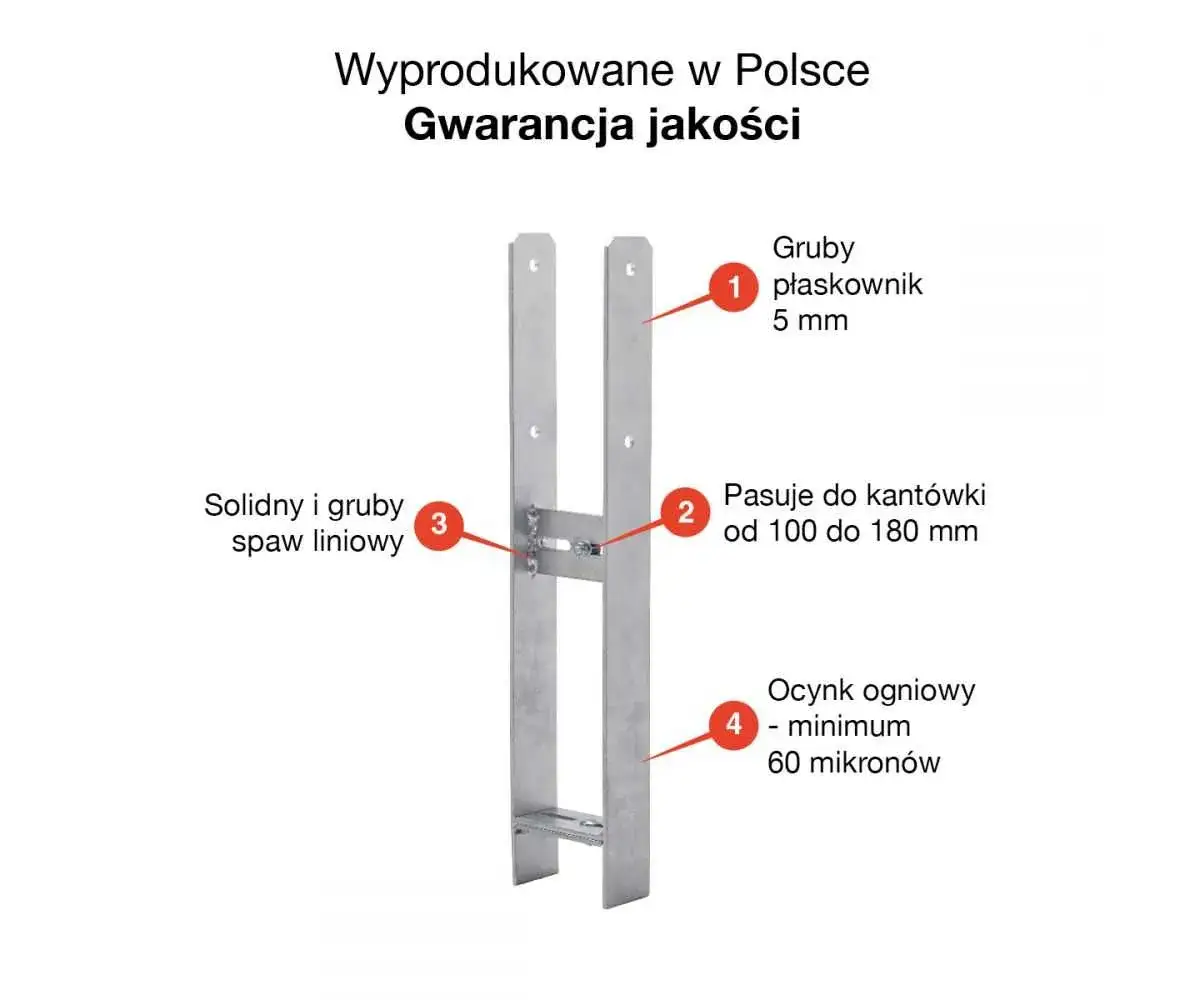 Kotwa H 90 wymiary i budowa