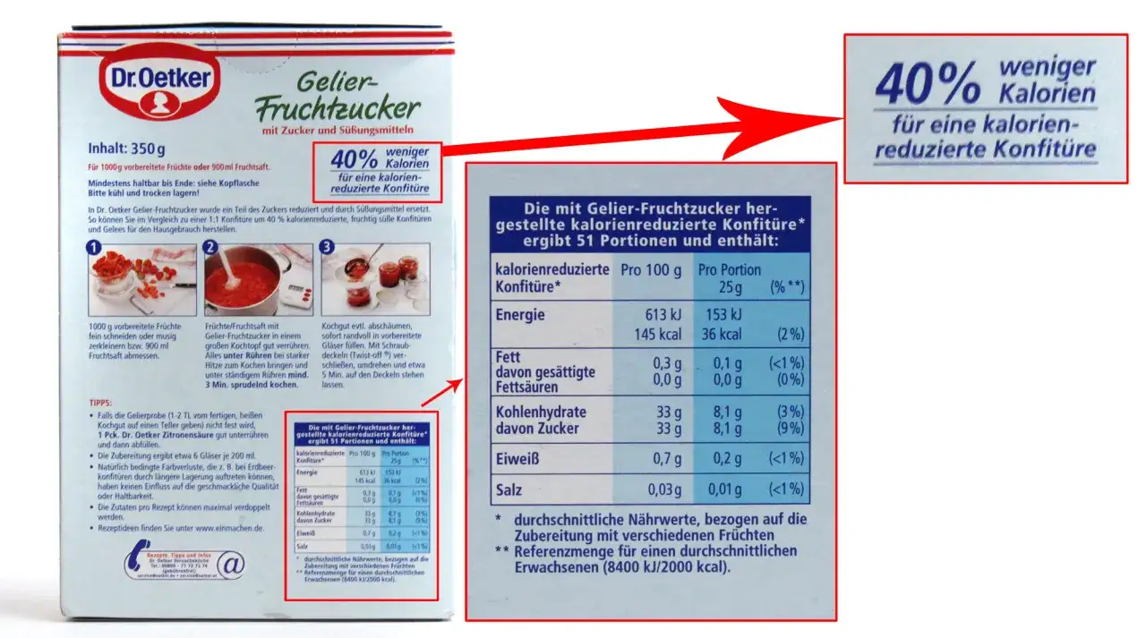 Dr. Oetker Gelier-Fruchtzucker: 40% weniger Kalorien f&uuml;r kalorienreduzierte Konfit&uuml;re. N&auml;hrwertangaben zeigen den Unterschied.