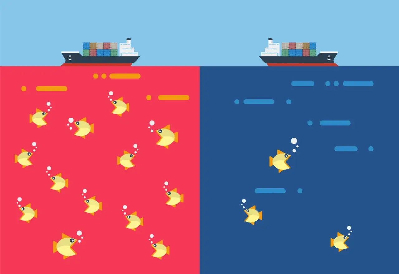 Statki nad czerwonym oceanem pełnym ryb i nad błękitnym, gdzie ryb jest mało. Ilustracja strategii czerwonego oceanu.