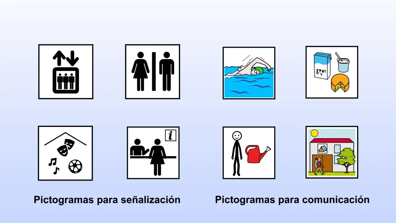 Iconos de ascensor, ba&ntilde;o, nadador, l&aacute;cteos, teatro, informaci&oacute;n, riego y casa. El significado de pictogramas es clave para la se&ntilde;alizaci&oacute;n y comunicaci&oacute;n.