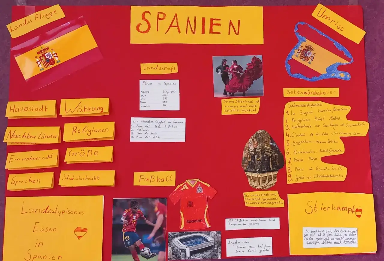 Referat Spanien 4. Klasse Plakat: Flagge, Flamenco, Fußball, Stierkampf, Sehenswürdigkeiten, Landschaft, Essen.