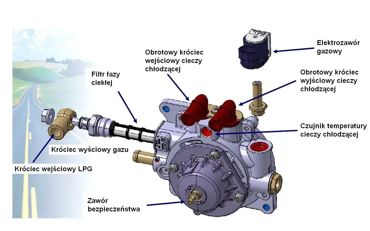 Schemat instalacji LPG z zaznaczonym filtrem fazy ciekłej. Zapchany filtr gazu objawy mogą być różne, np. spadek mocy.
