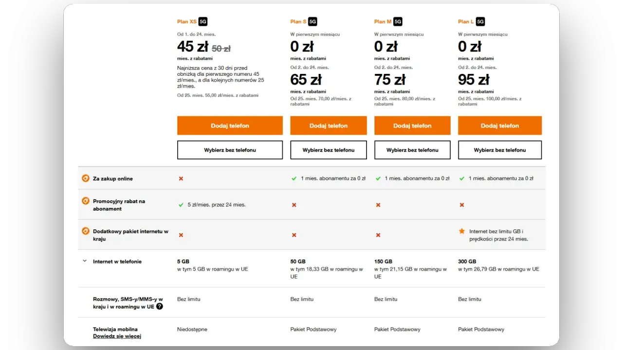 Porównanie ofert Orange: rozmowy i SMS-y bez limitu do wszystkich, pakiety internetu od 5 GB do 300 GB. Sprawdź ceny i promocje.