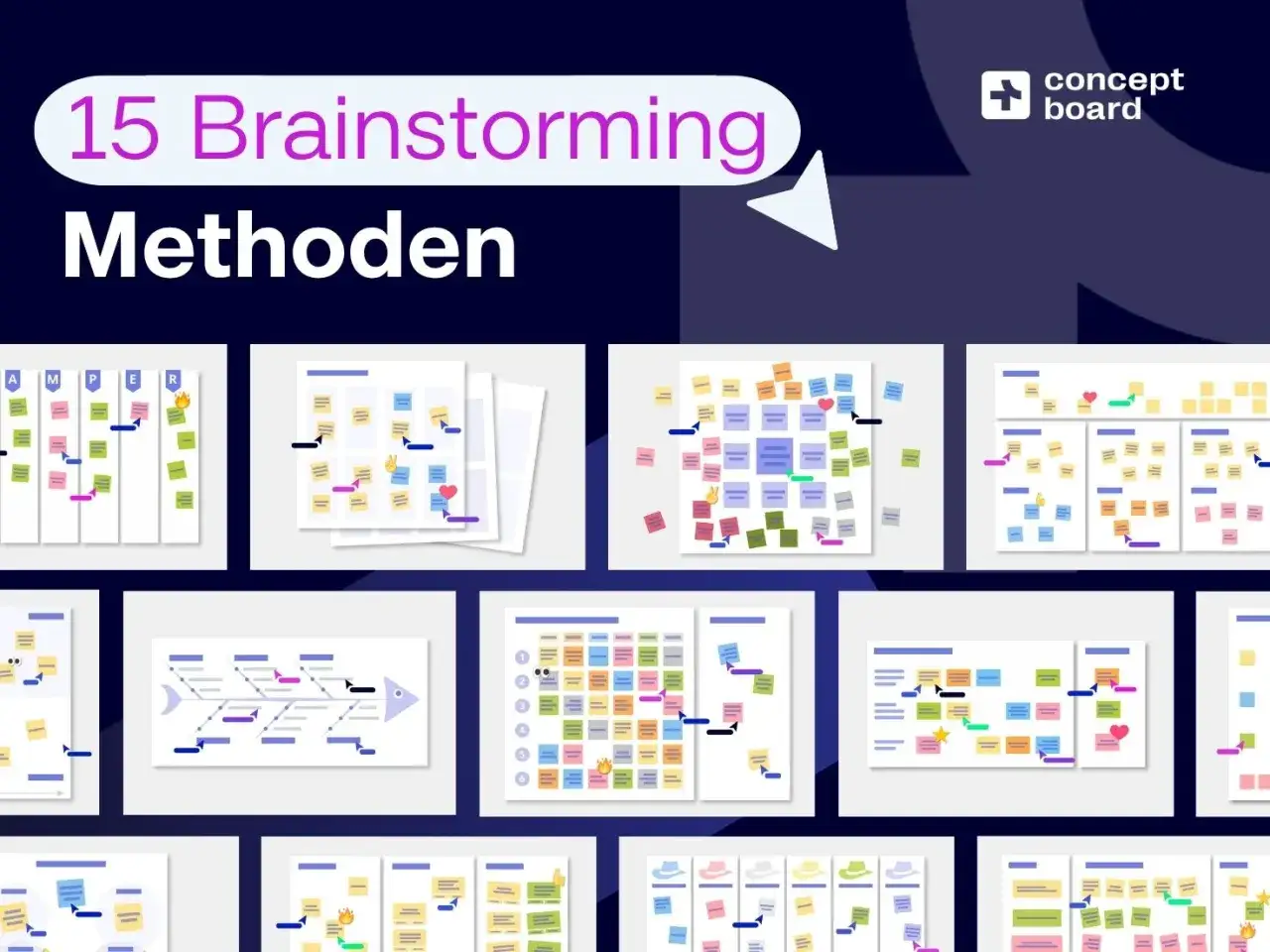 15 Brainstorming-Methoden f&uuml;r Erwachsene, dargestellt auf Whiteboards mit bunten Haftnotizen und Pfeilen.