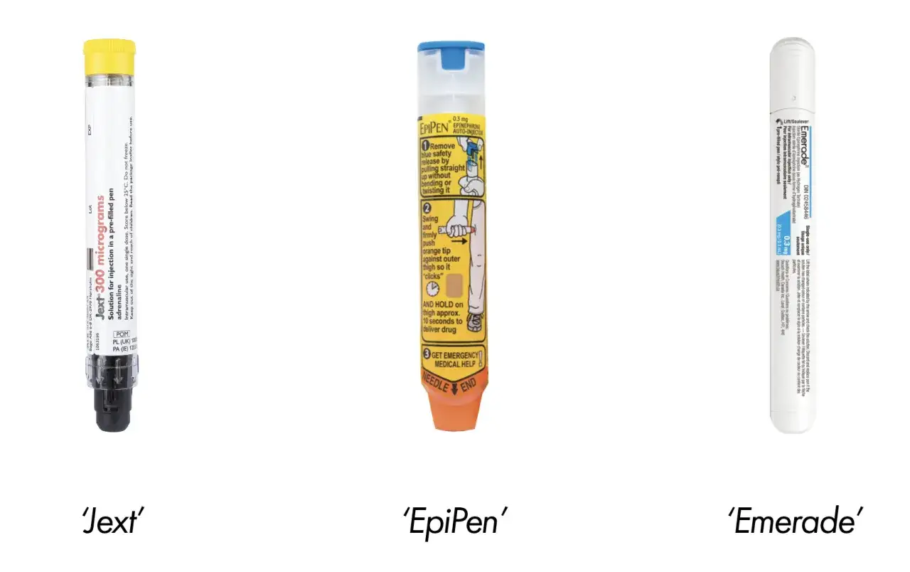 Jext, EpiPen i Emerade to ampułko-strzykawki z adrenaliną bez recepty, ratujące życie w nagłych przypadkach.