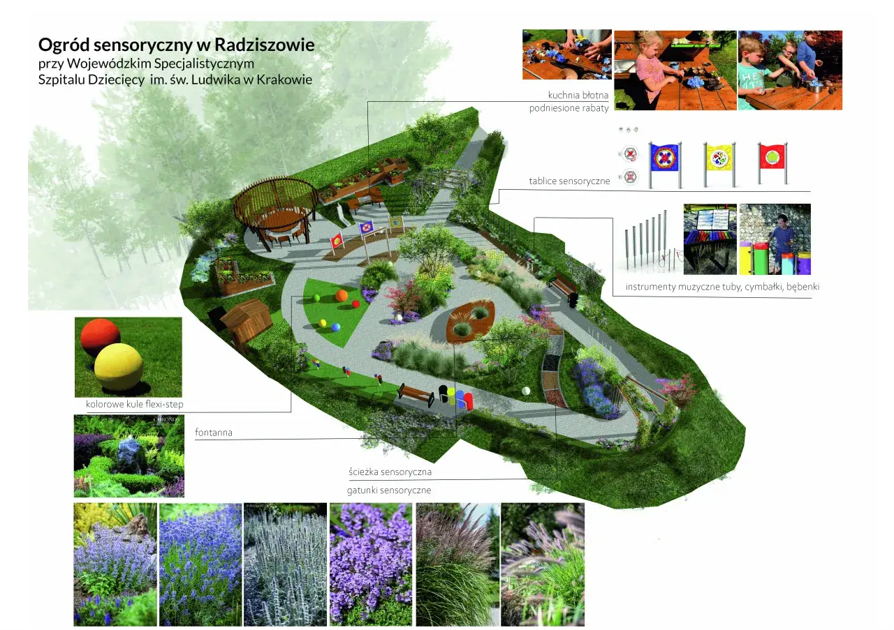mapa ogrod&oacute;w sensorycznych w Polsce