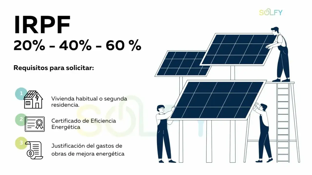Deducci&oacute;n IRPF placas solares en Catalu&ntilde;a: requisitos para tu vivienda habitual o segunda residencia.