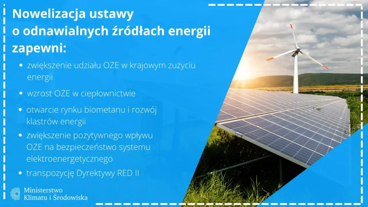 Nowelizacja ustawy o OZE kiedy? Zwiększy udział OZE, otworzy rynek biometanu i wpłynie na bezpieczeństwo energetyczne.