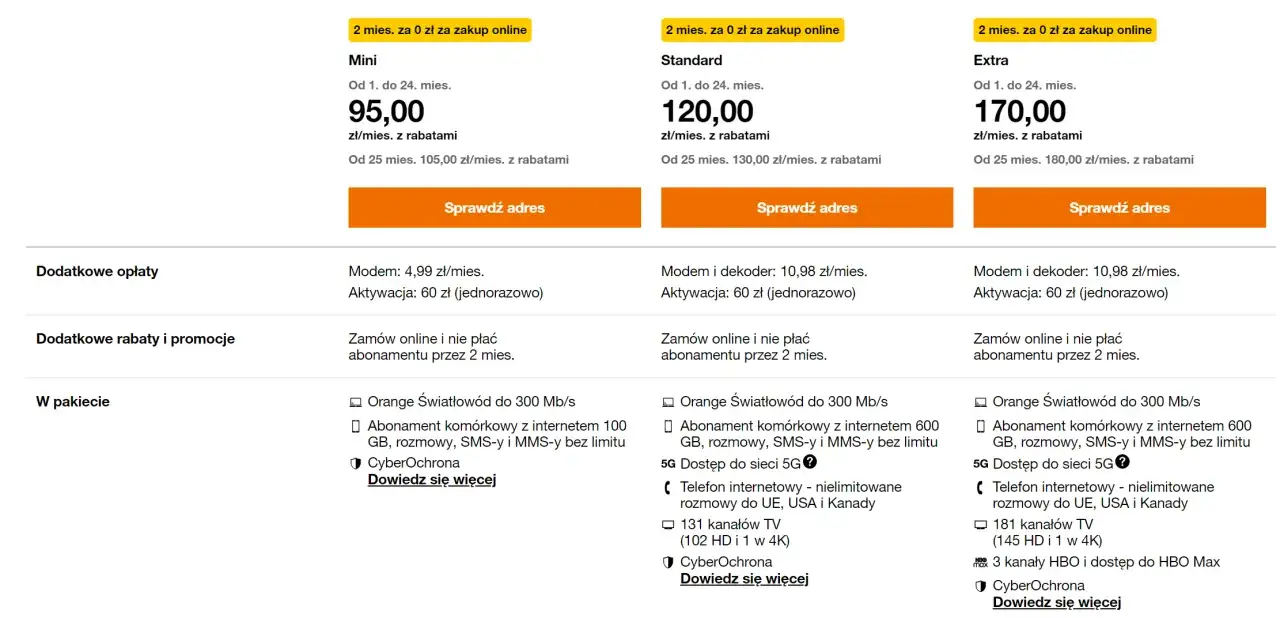 Porównanie pakietów Orange: Mini, Standard, Extra. Oferty zawierają światłowód, abonament komórkowy i dodatki. Pakiet optymalny Orange to dobry wybór.