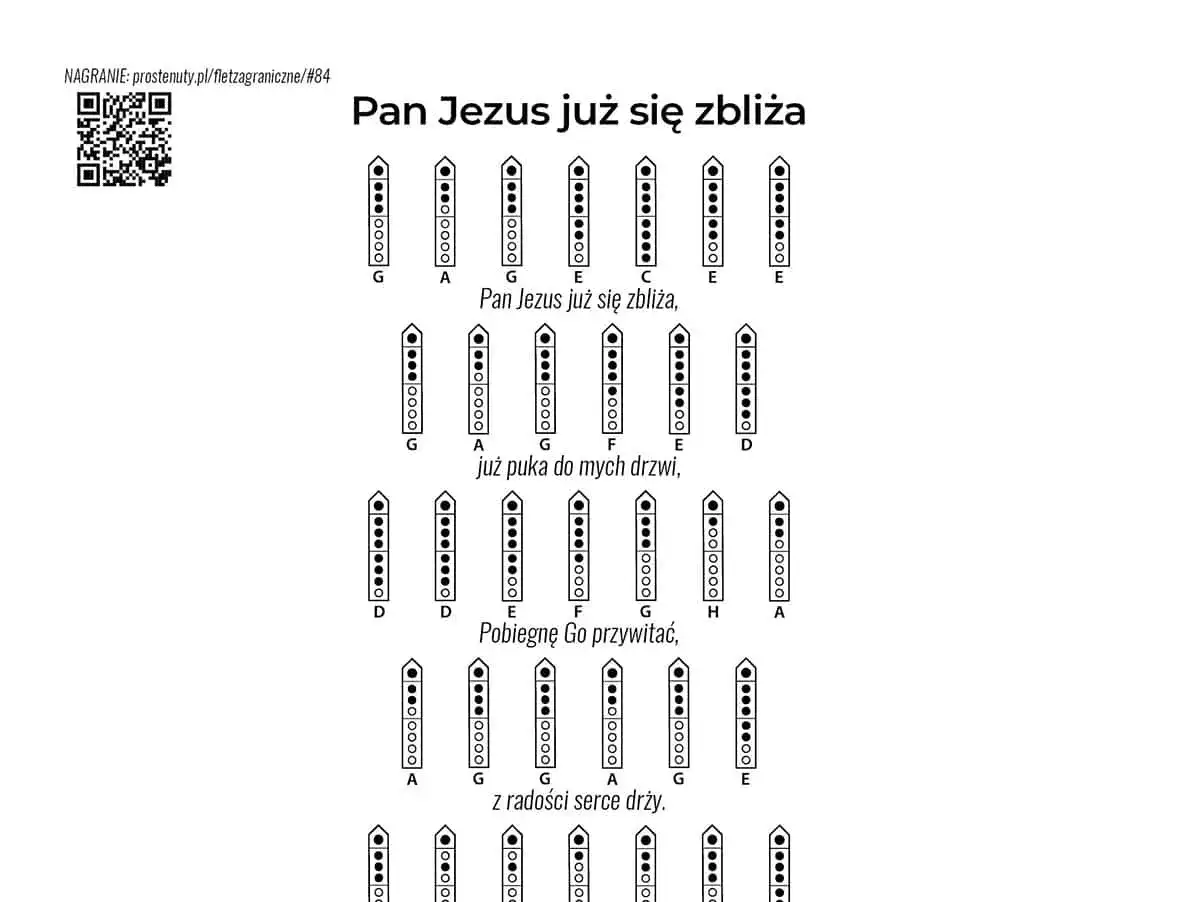 Pan Jezus już się zbliża, nuty na flet prosty. Wskazówki palcowania do melodii 