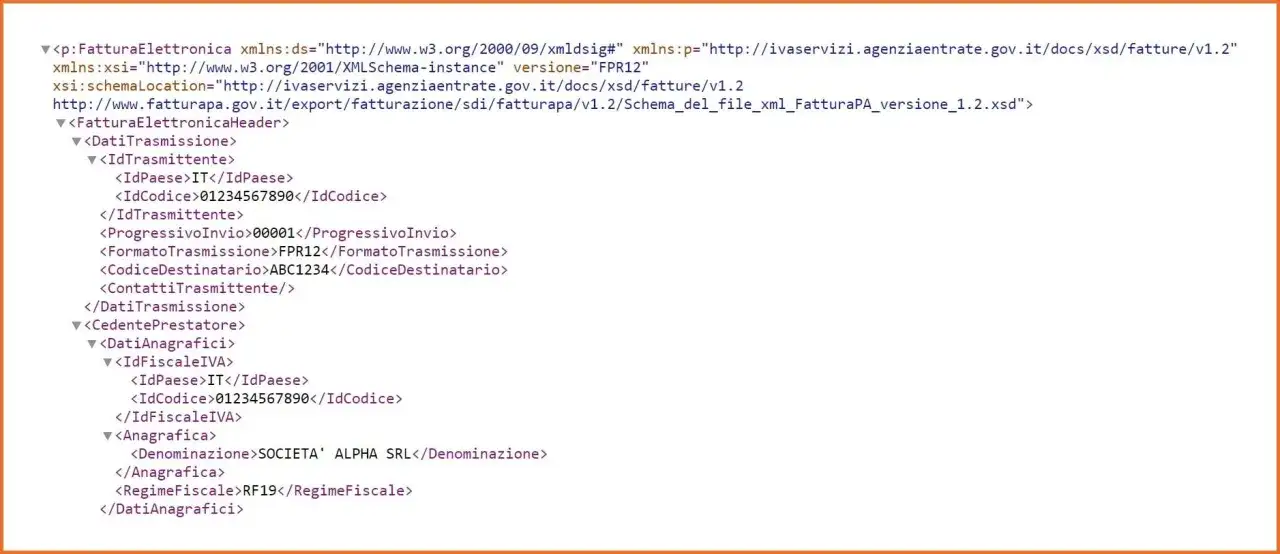Dettagli di un file XML per fattura elettronica, con informazioni sul mittente e sul destinatario. Utile per un programma per aprire XML.