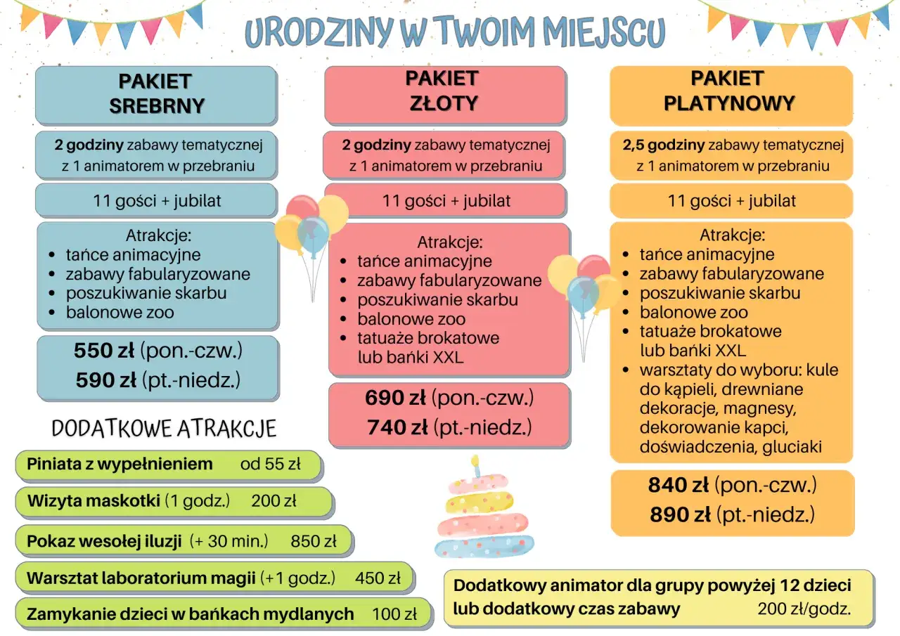 Gdzie można zrobić urodziny dla 15 latki? Sprawdź pakiety Srebrny, Złoty i Platynowy z animatorem i atrakcjami.