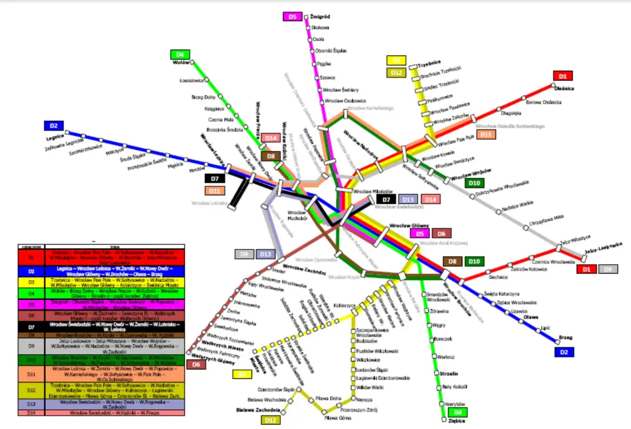Szynobus Wrocław - Trzebnica trasa D3. Mapa linii kolejowych i przystanków.