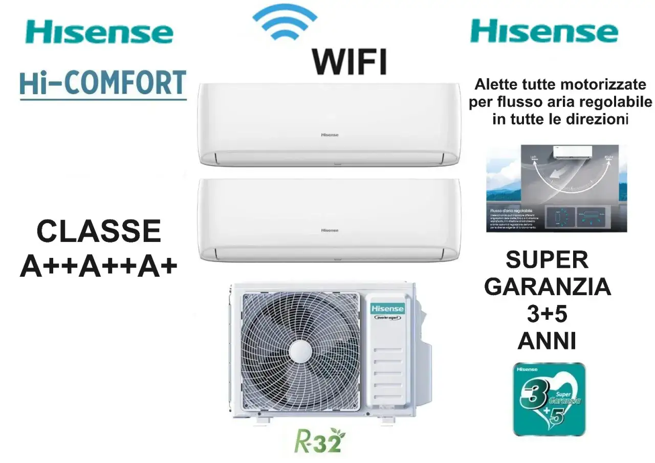 Climatizzatore Hisense Hi-COMFORT con tecnologia inverter, classe energetica A+++A++A+, Wi-Fi, alette motorizzate e super garanzia 3+5 anni.