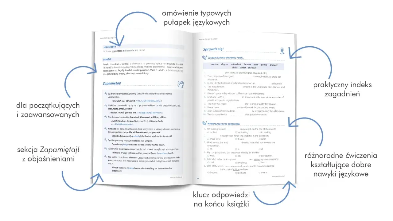 Ręce rozwiązujące test z gramatyki angielskiej
